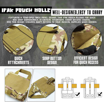 Upgrade Molle Rip Away Ifak Pouch, Tactical Small Belt First Aid Pouch Medical Utility EMT Pouch Only